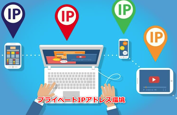 Private IP