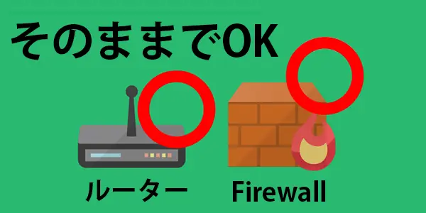 VPNやポート転送は不要