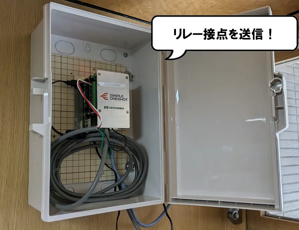 シンプルワンショット