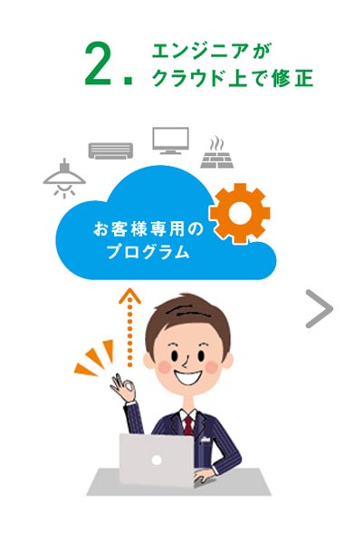 replace-cloud-2
