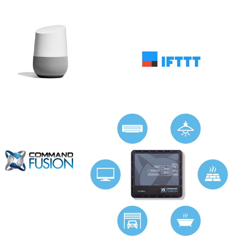 bn-GoogleHome