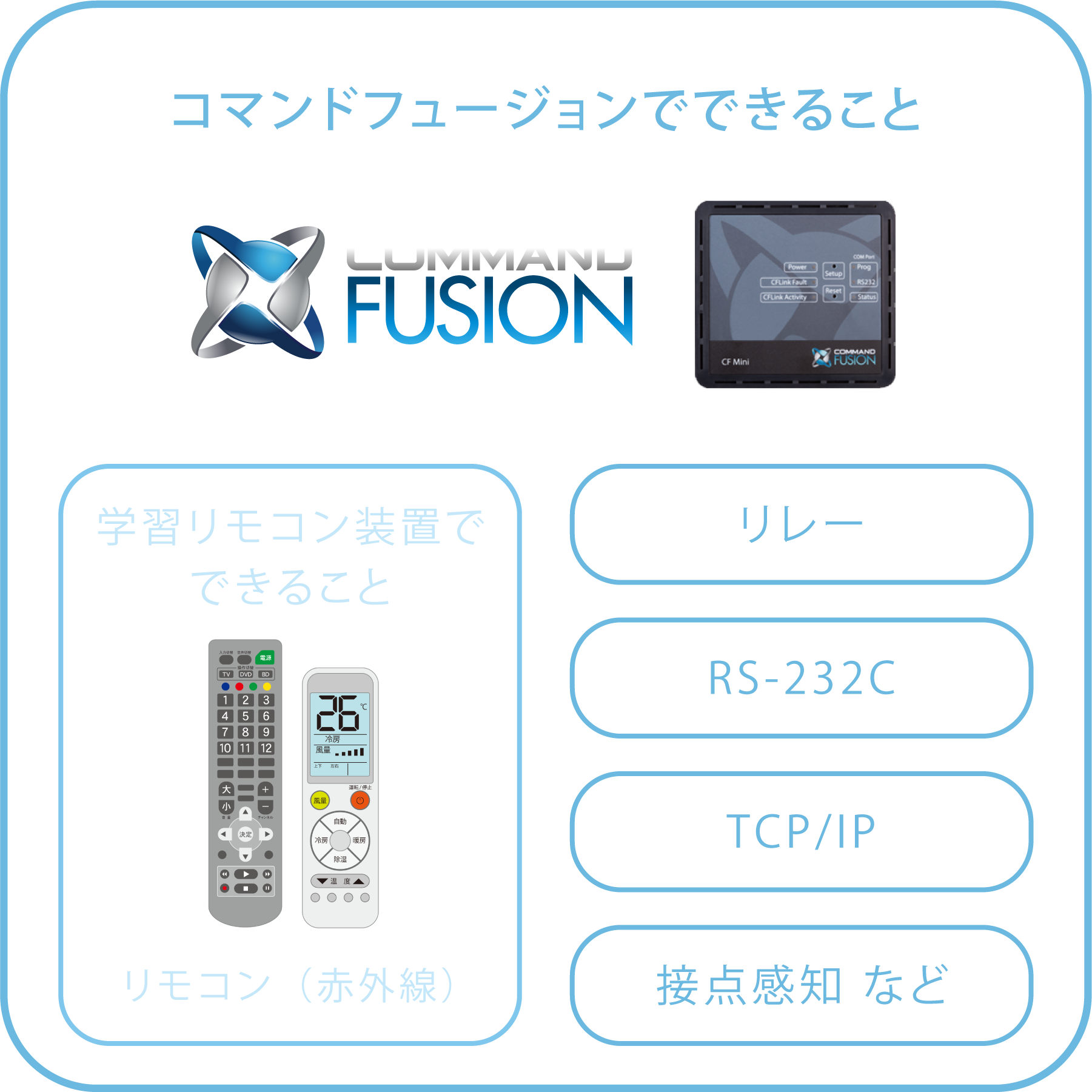 about-cf2
