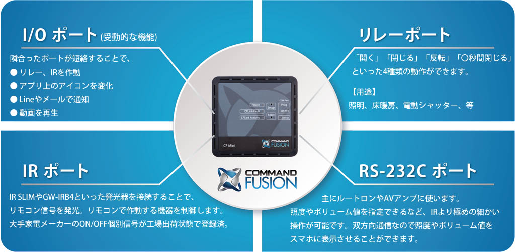 hp_cf_main-01