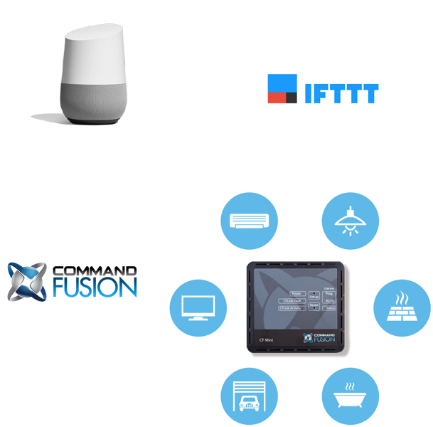 google-home