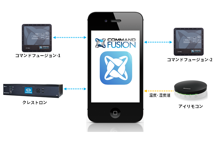iViewer4