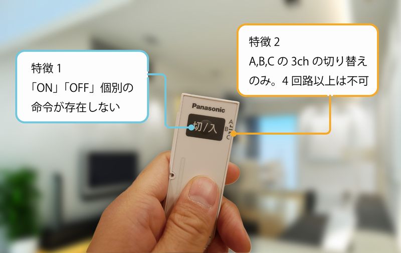 スマホで照明操作 使い勝手を徹底比較 オフィスの照明 空調 ドアロックをオートメーション化 グリーンワークス