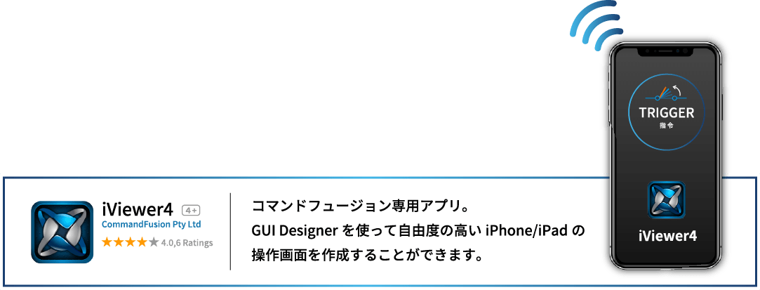 iViewer4