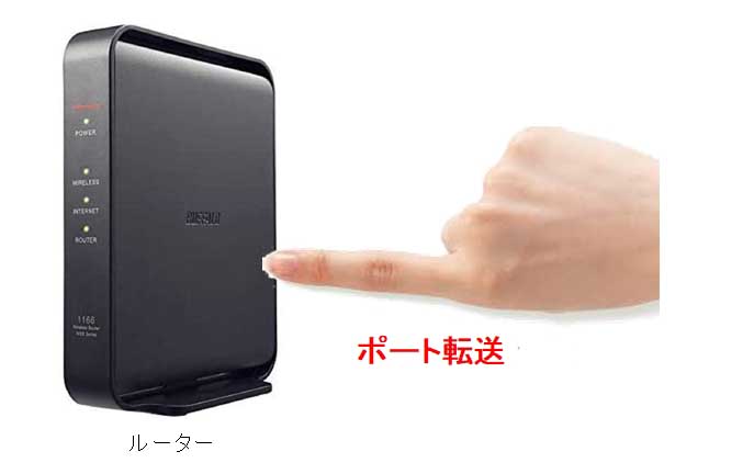 ポート転送