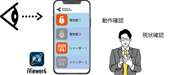 接点の状態をアイコンに表示