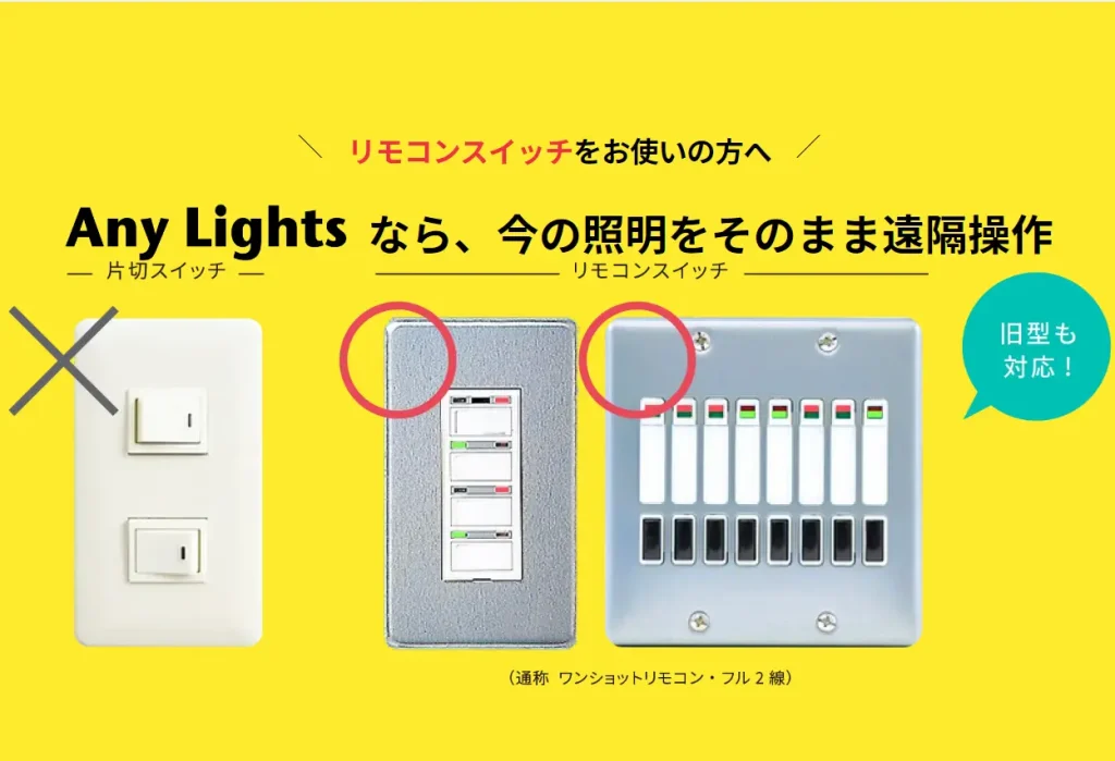 Any Lights｜社内の「既存照明」を簡単スマート化