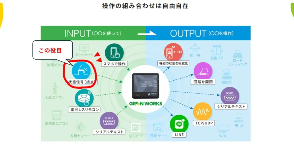 GW-SHORT16ブログ画像６