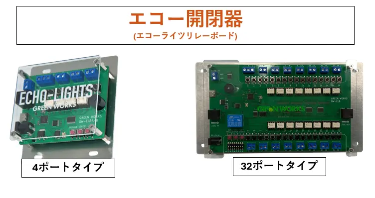 最大回路１