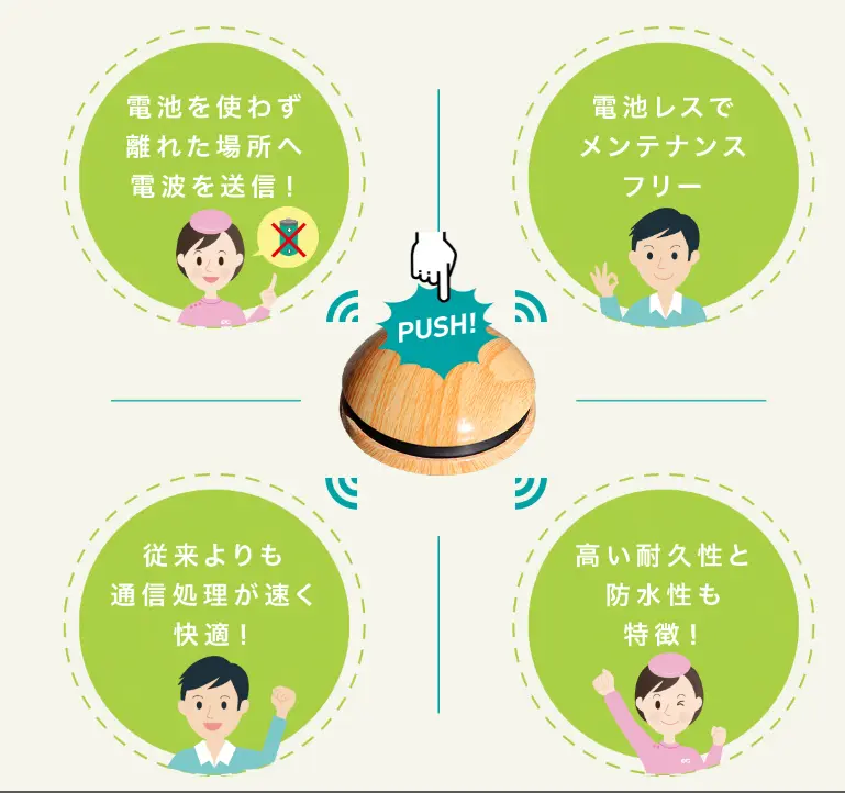 エコチャイム