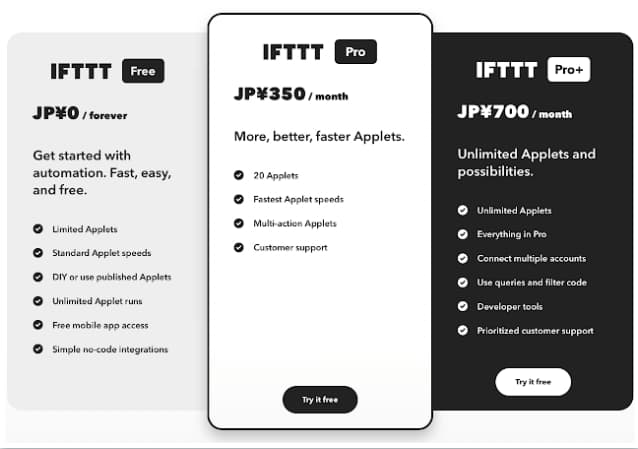 ifttt-price
