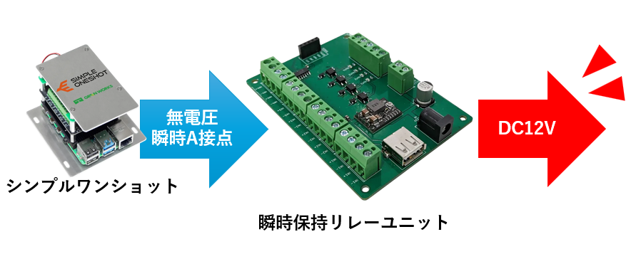 瞬時保持リレーユニット