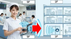 【セコムや電気錠メーカーへ朗報】別フロアから1Fの電気錠や自動ドアを、大掛かりな配線工事なしで解錠できる理由