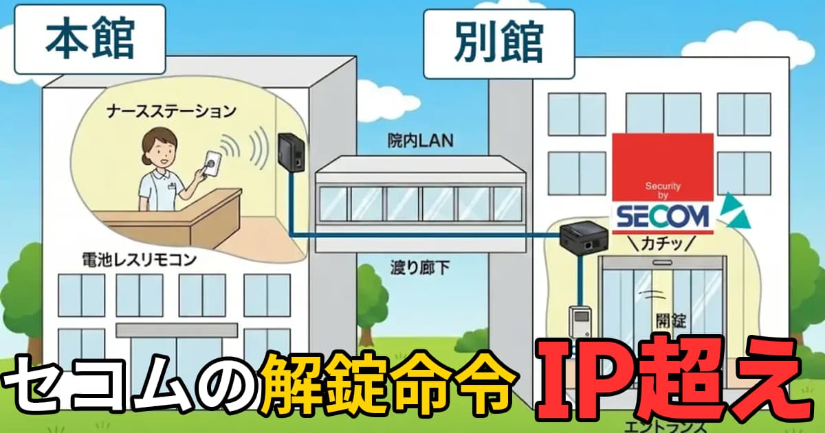 セコムの解錠命令をIP超え