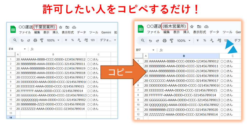 拠点をコピーするだけ