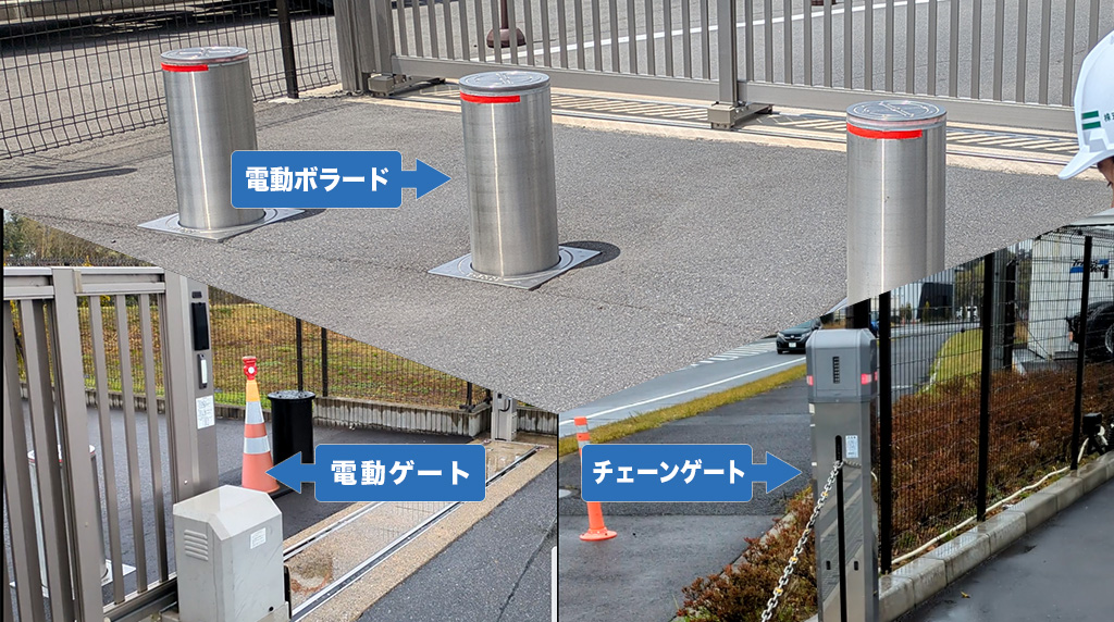 3種類のゲート